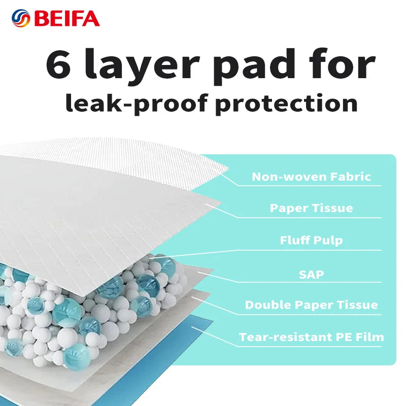 Ultra-Thick Dog Urine Pads