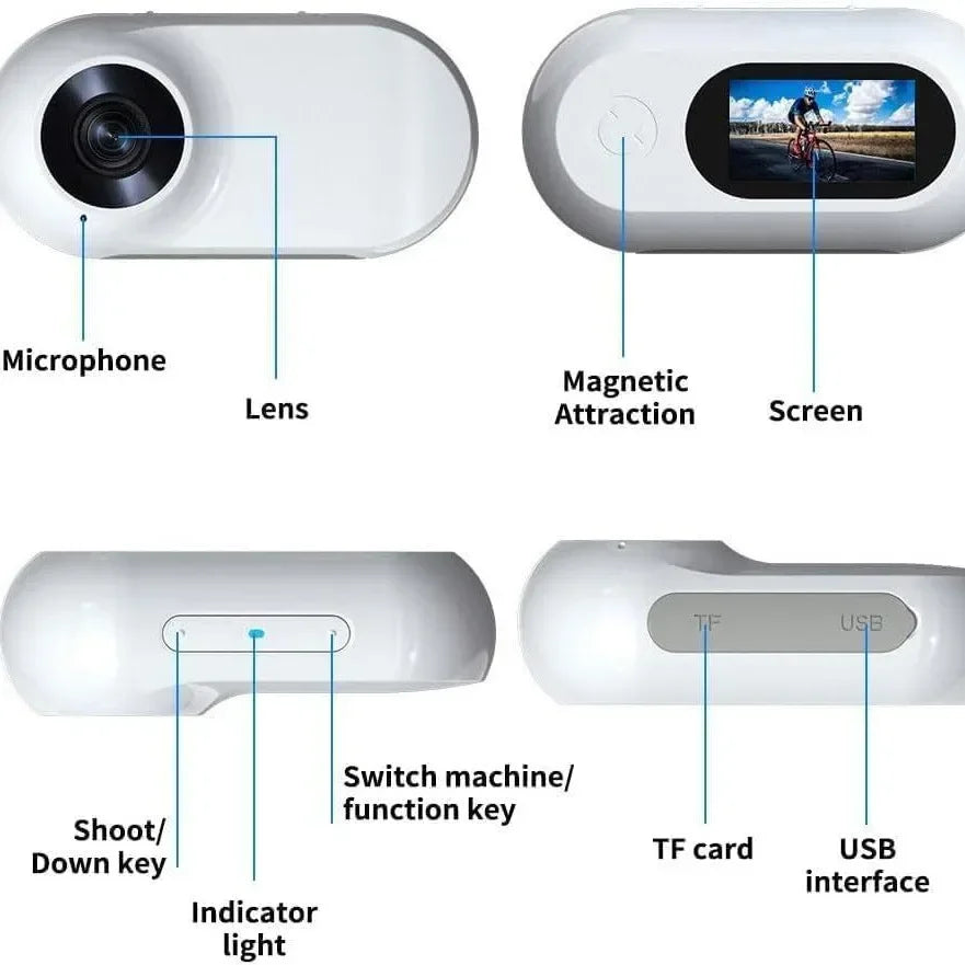 Collar Camera- Outdoor Mini Body Camera